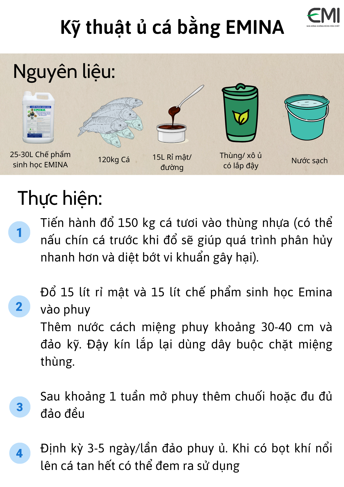 Ủ cá bằng EMINA