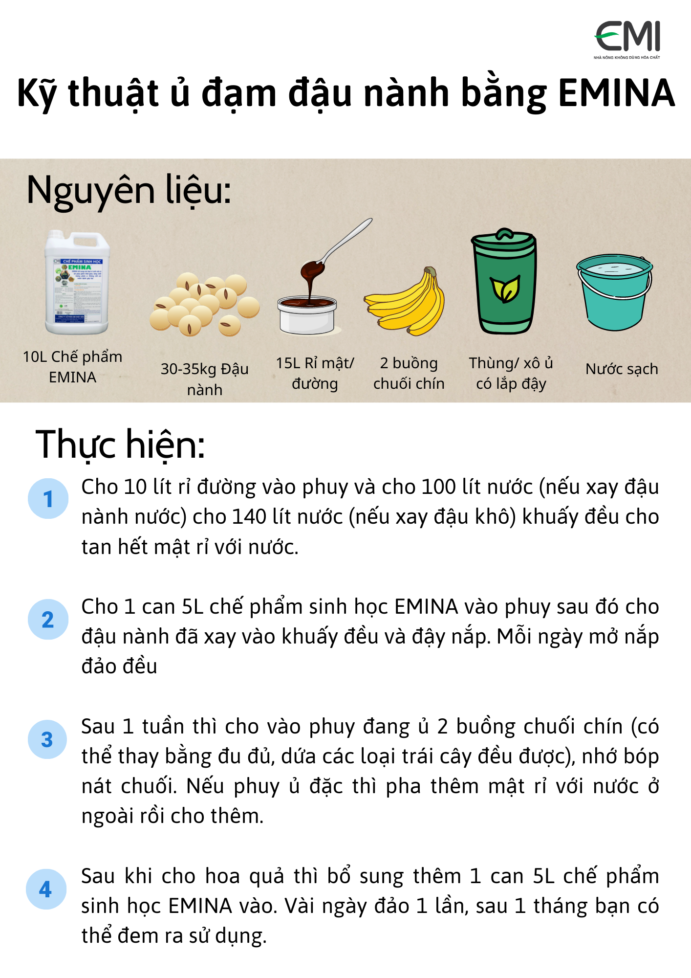 Ủ đạm đậu nành bằng EMINA
